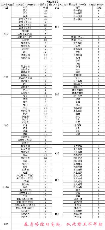 沈阳洛雁S 第2张
